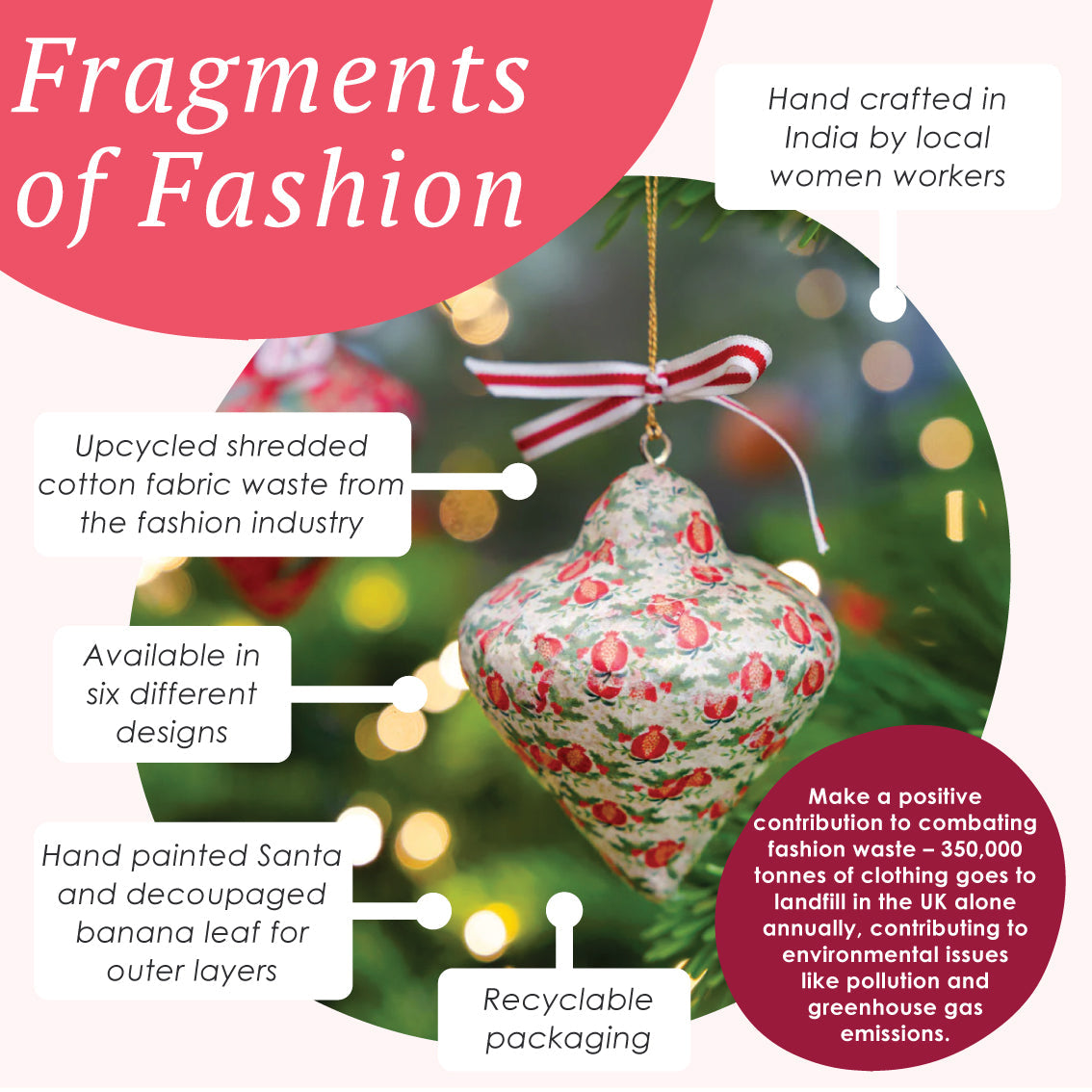 Fragments of Fashion Handmade Christmas Tree Decorations