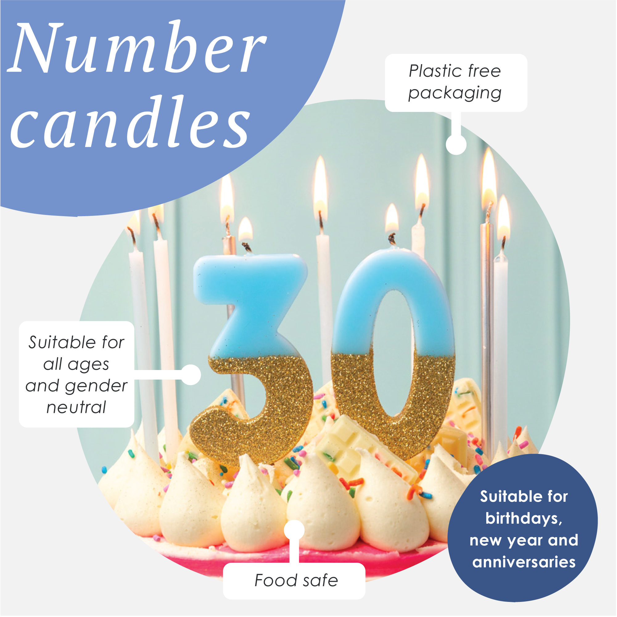 Blue Glitter Number Candle - 0