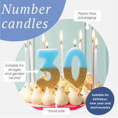 Blue Glitter Number Candle - 4